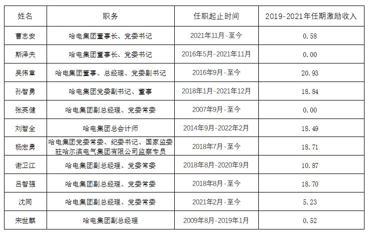BB电子游戏(中国集团)官方网站