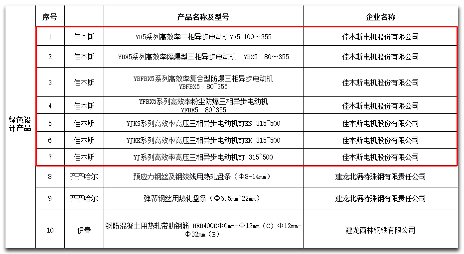 BB电子游戏(中国集团)官方网站