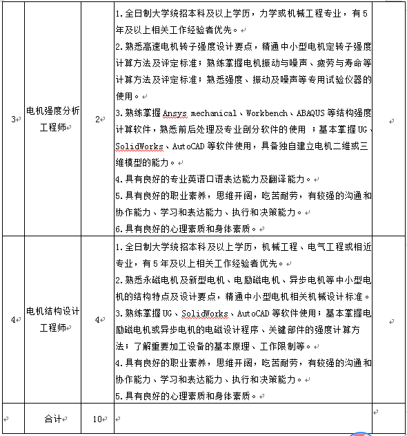 BB电子游戏(中国集团)官方网站