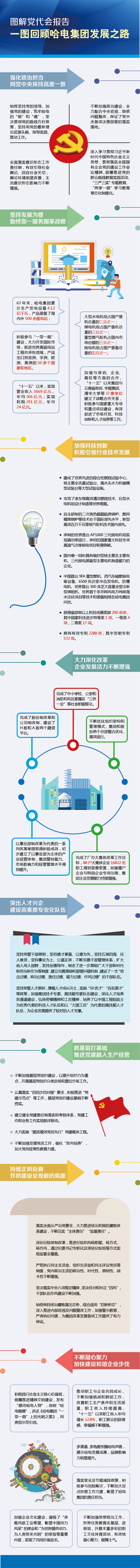 BB电子游戏(中国集团)官方网站