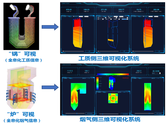 BB电子游戏(中国集团)官方网站