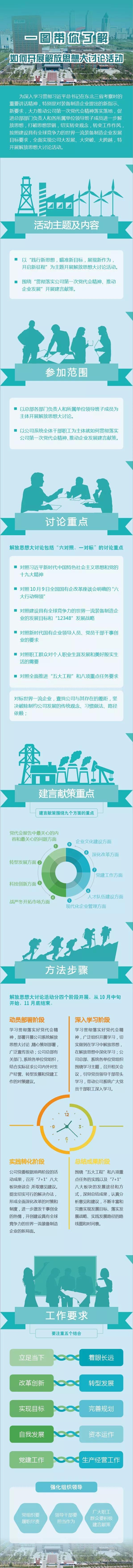 BB电子游戏(中国集团)官方网站