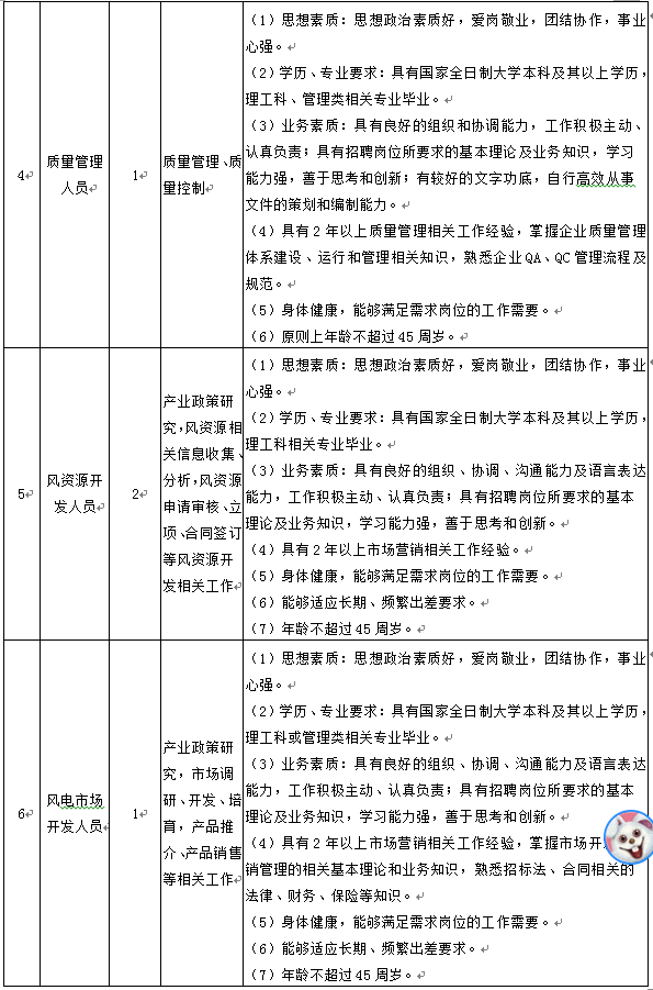 BB电子游戏(中国集团)官方网站