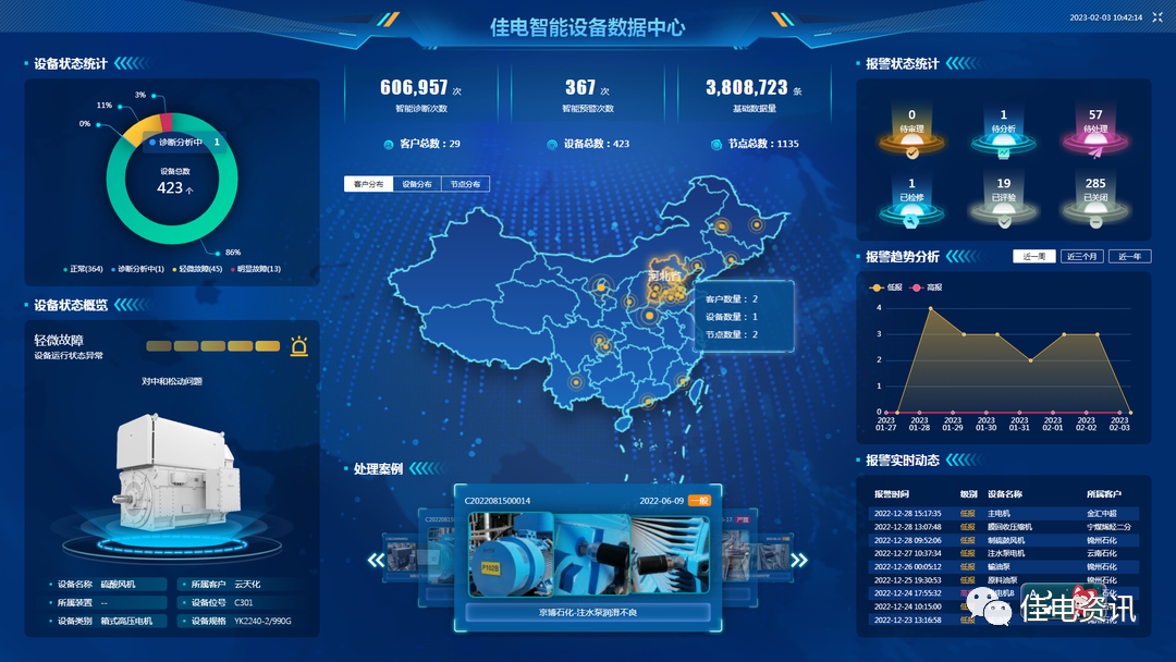 BB电子游戏(中国集团)官方网站