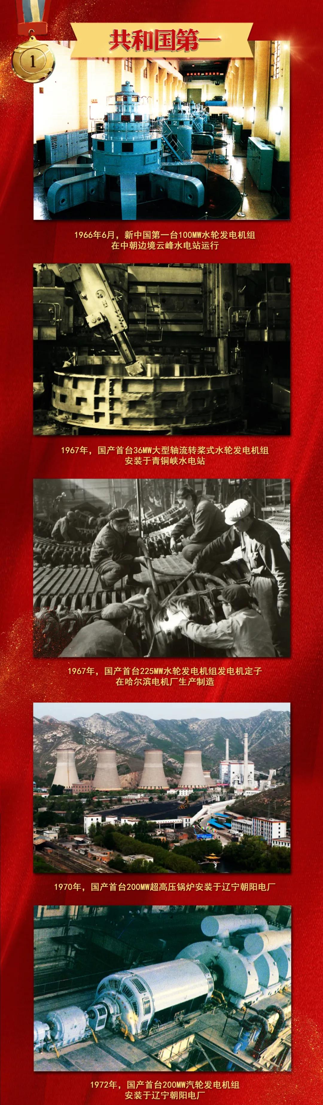 BB电子游戏(中国集团)官方网站