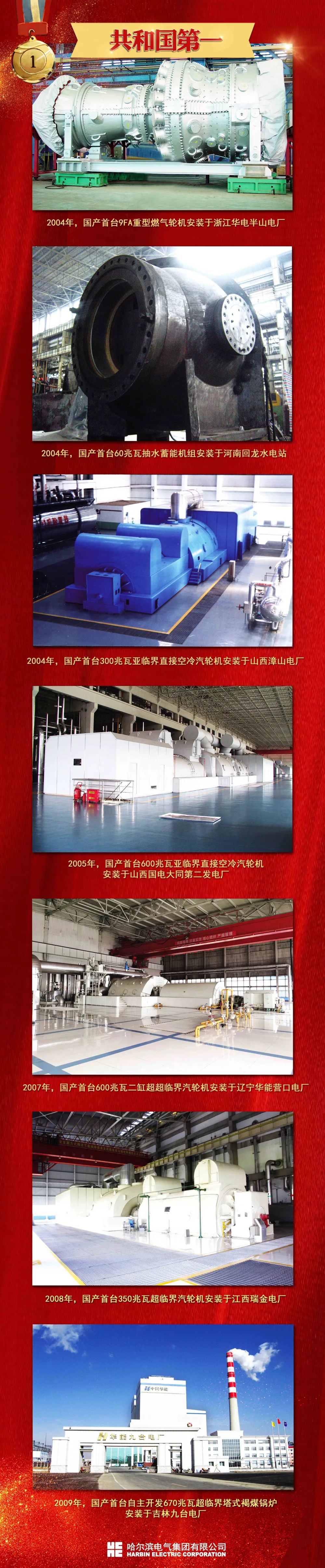 BB电子游戏(中国集团)官方网站