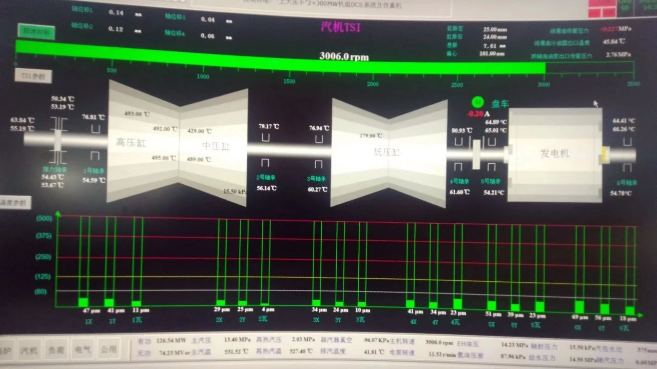 BB电子游戏(中国集团)官方网站