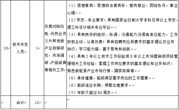 BB电子游戏(中国集团)官方网站