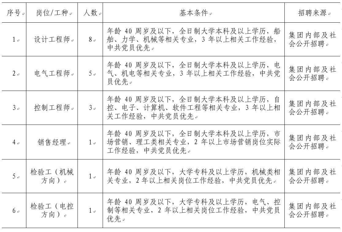 BB电子游戏(中国集团)官方网站